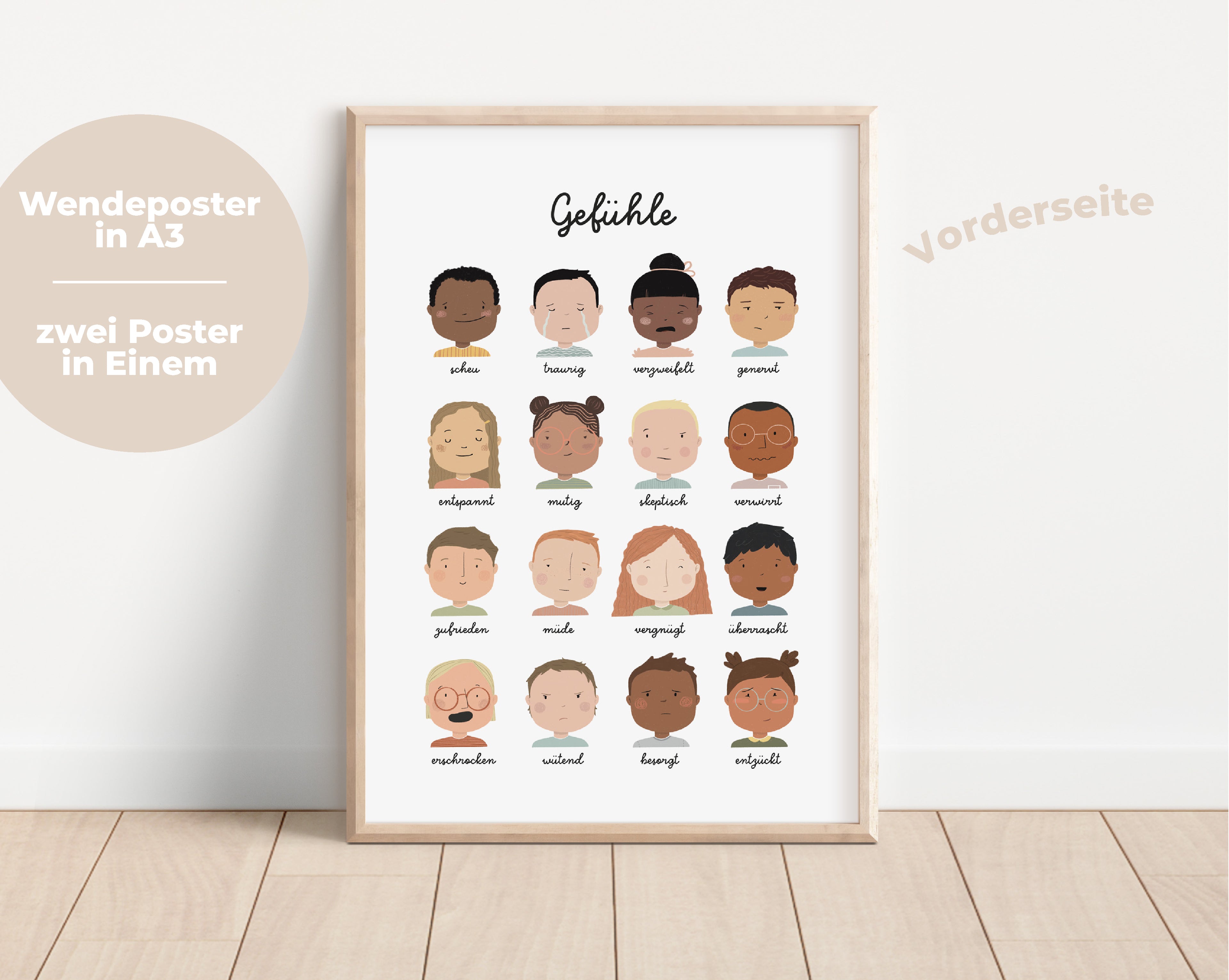 Wendeposter | Gefühle