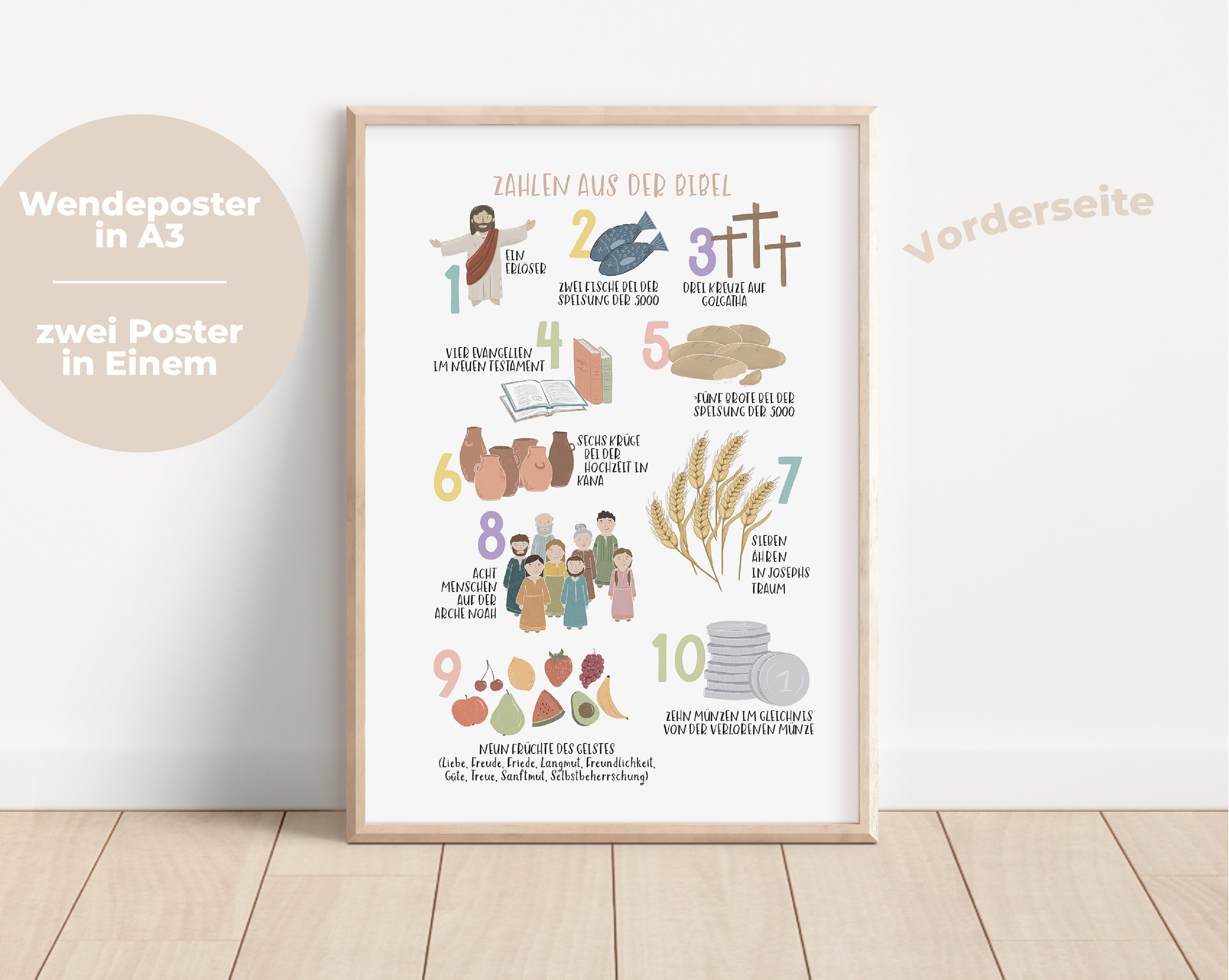 Wendeposter | ABC und Zahlen