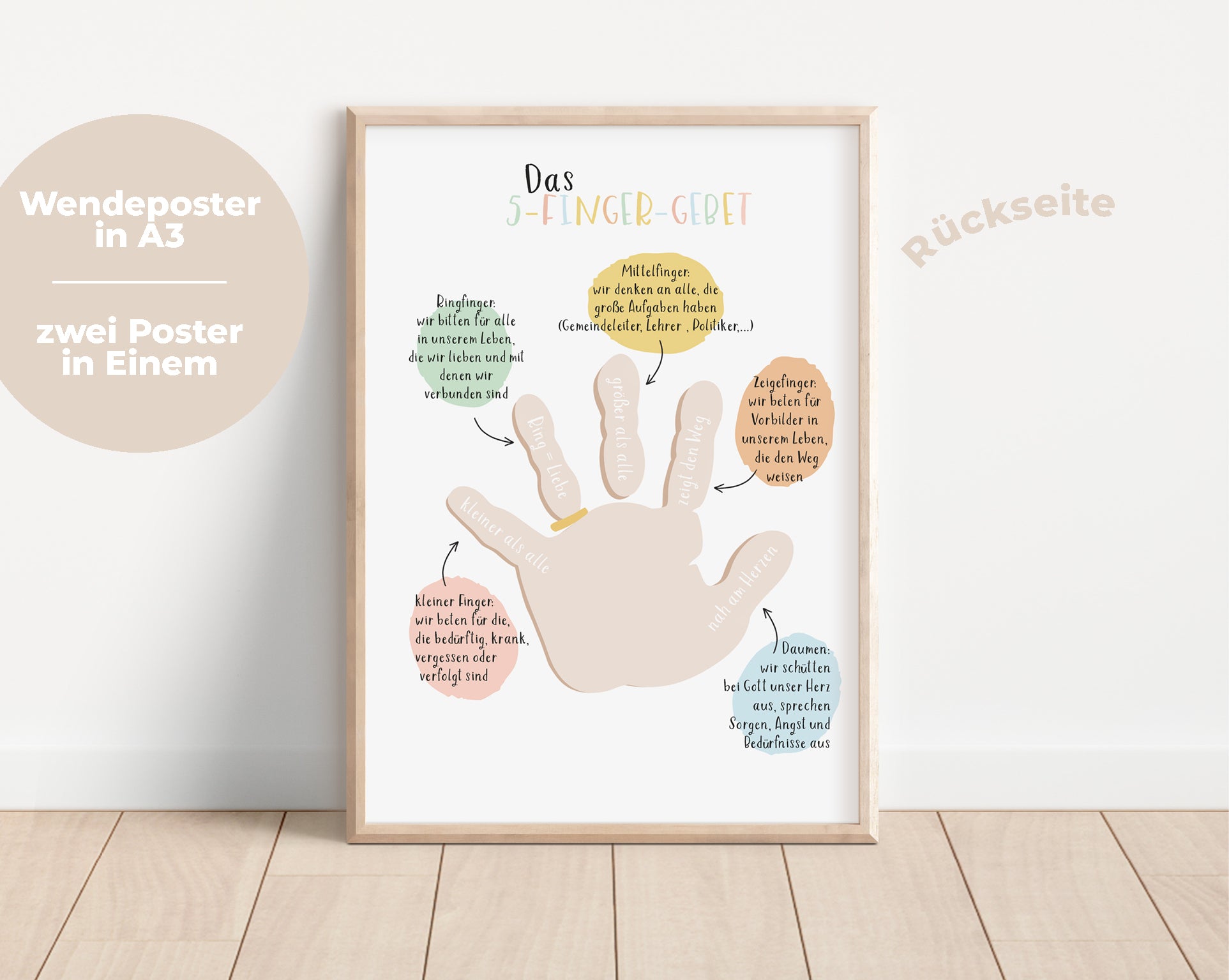 Wendeposter | Vaterunser